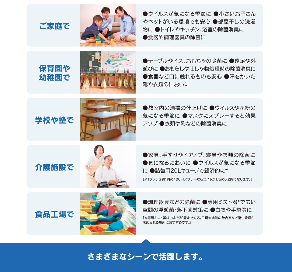 楽天市場 アイポッシュ 400ml 0ppm スプレータイプ 次亜塩素酸 手の消毒 消臭 除菌 Iposh 取扱店 薬局 掃除 大慶堂 さんあい薬局 楽天市場店