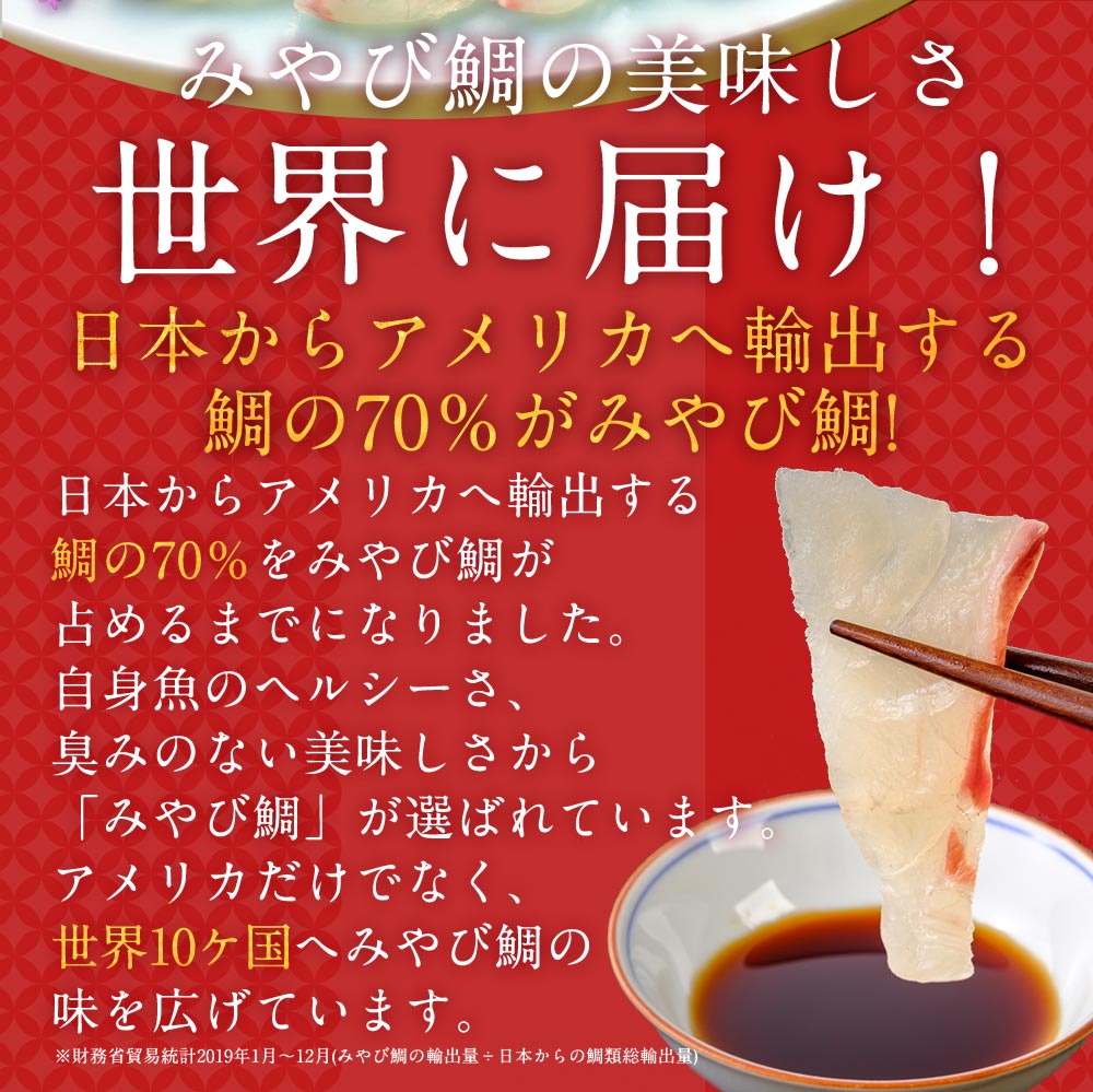 市場 鯛カマ付き頭 500g 一尾分 あら炊き 鯛カマ 塩焼き あら汁に 鯛のカマ付きお頭 鯛かま 半頭 2