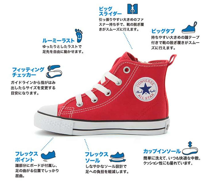 red converse youth size 2