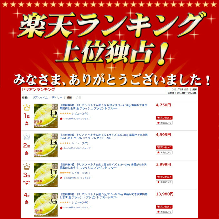 本店は大感謝祭セール!!果物の王様ドリアン。独特のにおいが有名です