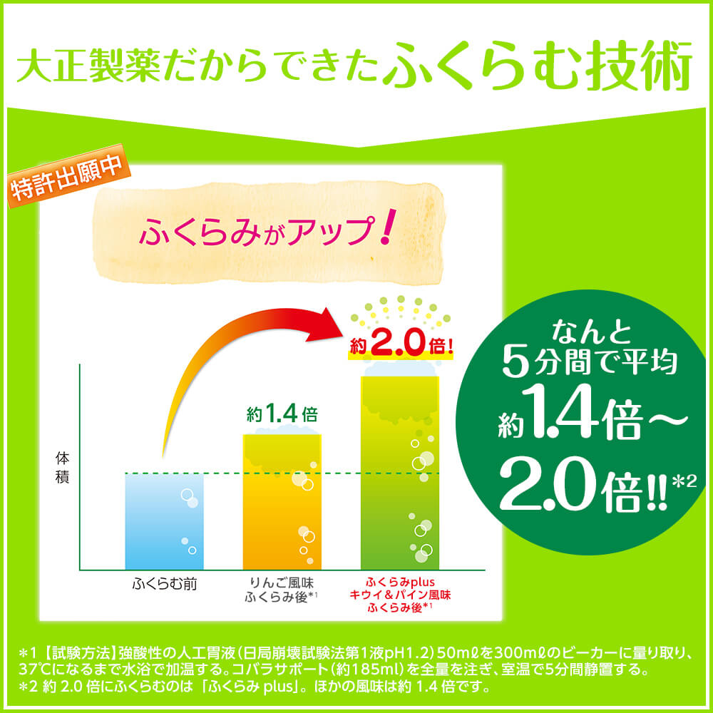 楽天市場 公式 大正製薬 コバラサポート ふくらみplus キウイ パイン風味 炭酸飲料 カロリー0 糖類0 食品表示基準に基づく185ml 6本 ダイエットドリンク ダイエット 置き換え ゼリー ゼリー飲料 0カロリー 間食 大正製薬ダイレクト楽天市場店