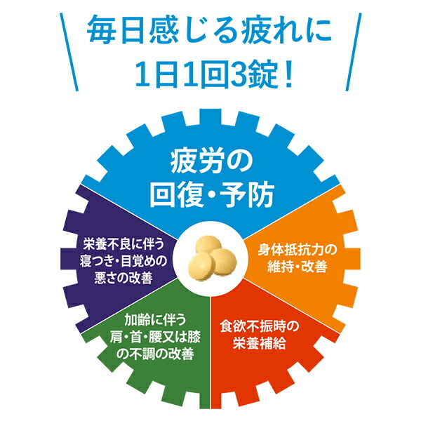 公式 タウリン500mg配合 指定医薬部外品 大正製薬 リポビタンdx 栄養剤 大正製薬公式 タウリン 栄養 健康ドリンク ビタミンb群 270錠 リポビタンdx 30錠 9袋セット 錠剤 リポビタン ビタミンb群 ビタミンc ビタミン カフェインゼロ 指定医薬部外品 大正製薬