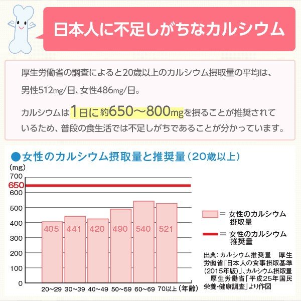 楽天市場 公式 カルシウム コラーゲン Mbp R 大正製薬 カルシウム300mg マグネシウム150mg 栄養機能食品 カルシウム マグネシウム コラーゲン サプリ サプリメント 1箱 5粒 30袋 大正製薬ダイレクト楽天市場店