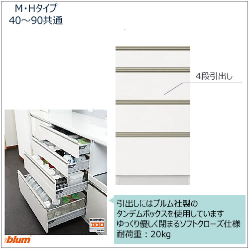 キャンペーンもお見逃しなく キッチンボード フォース ll 下台 W60M キャンペーンもお見逃しなく キッチンボード フォース ll 下台 W60M