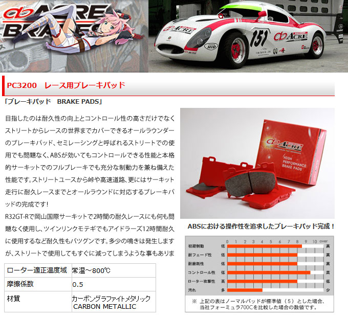 重量車の制動を確保 フロント用 車用品 バイク用品 Acre インプレッサスポーツワゴン アクレ Acre 左右セット パーツ レース用ブレーキパッド Gg2 Pc30 レース用ブレーキパッド Gg3 などにお勧め 品番 226 宅配タイヤ太郎