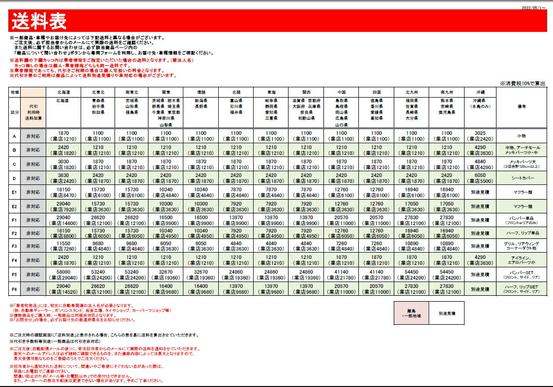 送料表
