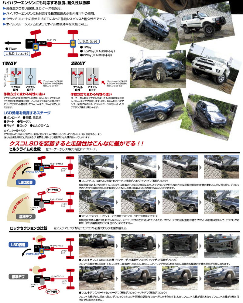 F 駆動系パーツ 品番 Lsd Lsd 車用品 1way 1way 等にお勧め 804 ランドクルーザープラド クスコ 宅配タイヤ太郎 フロント Rs Type Cusco Cusco 型式等 Kdj1w プラド専用lsd 最新発見最安値の Lsd