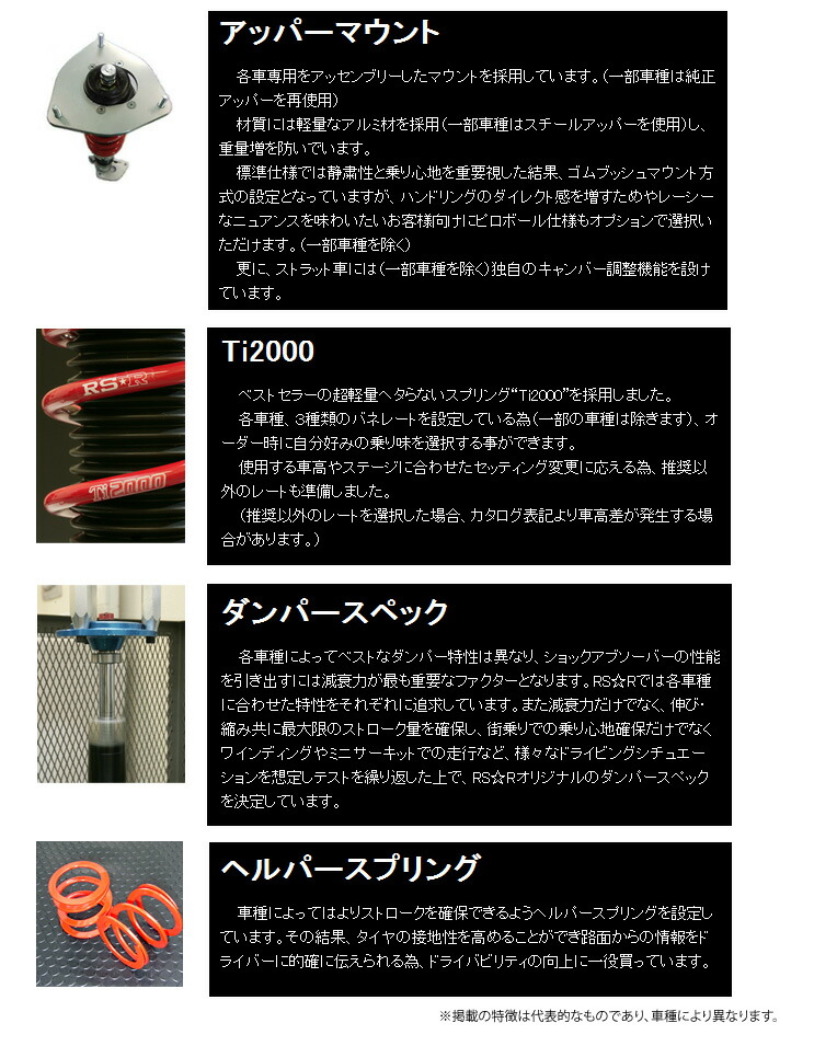 Rsr ロードスター Sports I 等にお勧め Sports I 車高調整サスペンションキット ピロアッパー仕様 アールエスアール スポーツアイ Sports I 超特価sale開催 型式等 Nd5rc 品番 Nspm030mp 車高調整キット 宅配タイヤ太郎 送料無料 品番 Nspm030mp 大きな割引 Rsr ロードスター Sports I 等にお勧め Sports I 車高調整サスペンションキット ピロアッパー仕様 アールエスアール スポーツアイ Sports I 超特価sale開催 型式等 Nd5rc 品番 Nspm030mp 車高調整キット 宅配タイヤ太郎 送料無料 品番 Nspm030mp 大きな割引