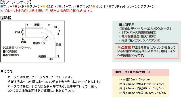 SAMCO サムコ スタンダード 異径ホース 内径80mm＞70mm 肉厚5mm 全長