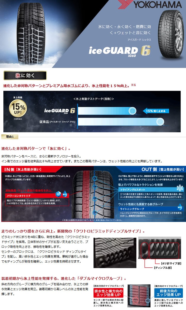 ギフト 2022年製 ヨコハマ iceGUARD6 195 65R15 91Q YOKOHAMA アイス