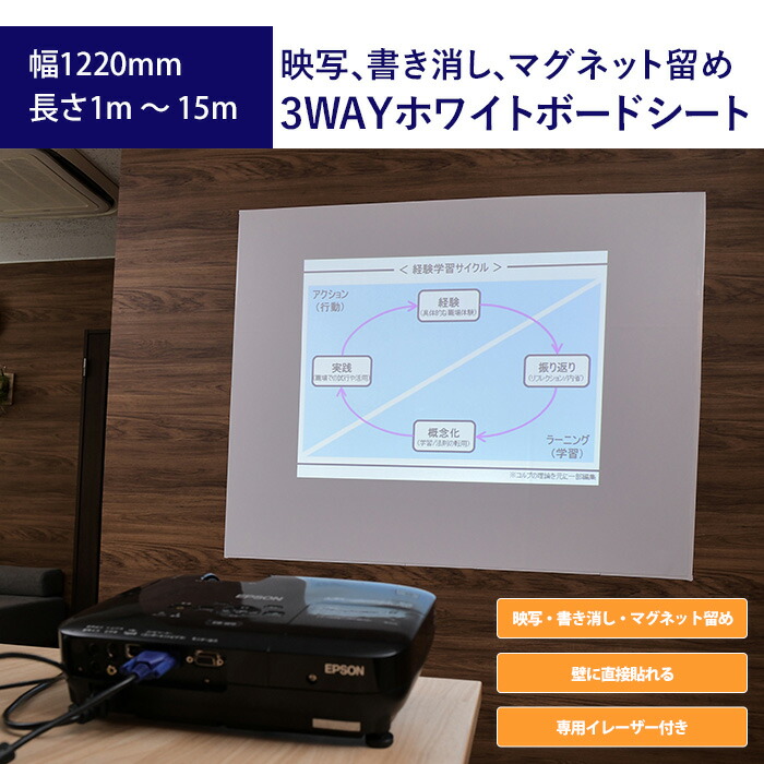 出張り、書き消し、磁石留め3WAYホワイトボードシート