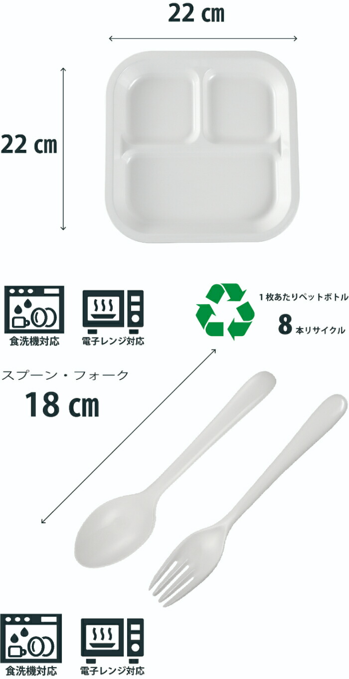 人気のクリスマスアイテムがいっぱい！ スクエアランチプレート カトラリーセット スプーン フォーク プラスチック 電子レンジ 食洗機対応  rebirth リバース Basicシリーズ 仕切りプレート 食器 軽い 割れにくい おしゃれ 人気 whitesforracialequity.org