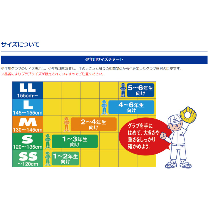 Mizuno ミズノ ダイアモンドアビリティ 菊池涼介モデル 野球 グローブ ジュニア 年秋冬 少年軟式用 サイズl 1ajgy Butlerchimneys Com