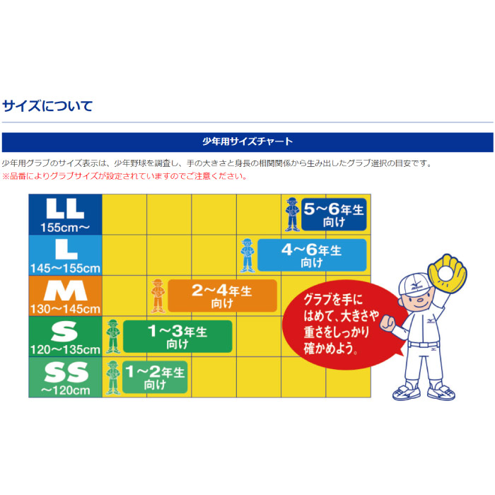 ミズノ グローバルエリート 1AJGY26510 70 HSelection02 RG オールラウンド用 グローブ サイズM ジュニア プラス 子供用  小学生用 少年軟式グラブ 少年軟式用 左投用あり 野球用品 限定モデル 【51%OFF!】 RG