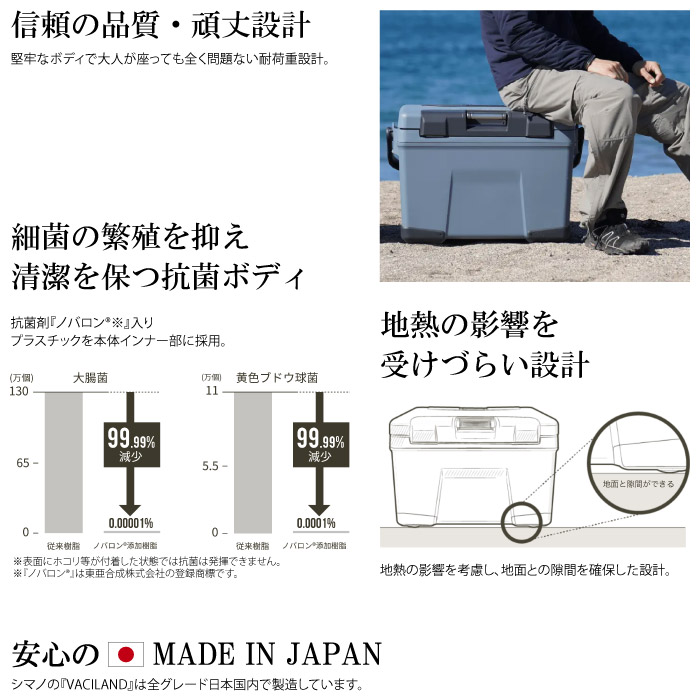 レビュー高評価のおせち贈り物 シマノ ヴァシランド プロ 40L