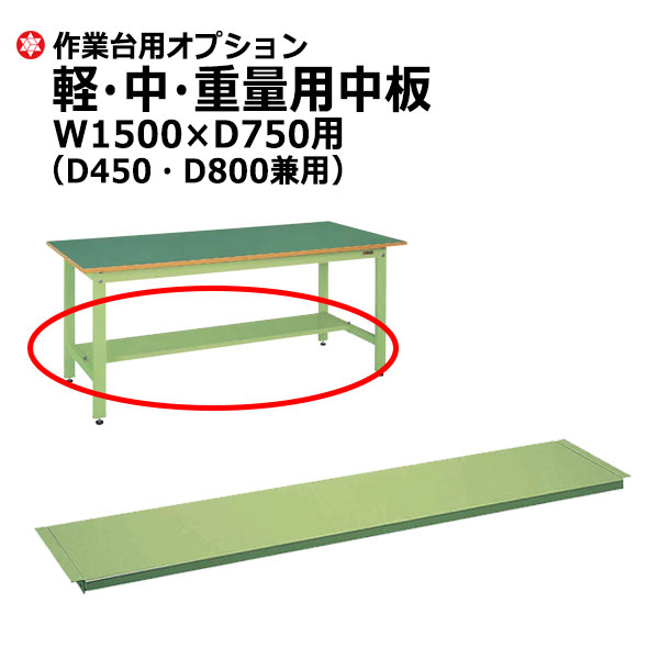【クーポン券あり】SAKAE 進め方台 軽・中・掛け目専用 中板 W1500×D750(450・800)用 緑であること SK-CKK-1575N 【貨物輸送無料 車上乗り合い船品 返品不可】【人間宅送りとどける不可】[taiyou10]