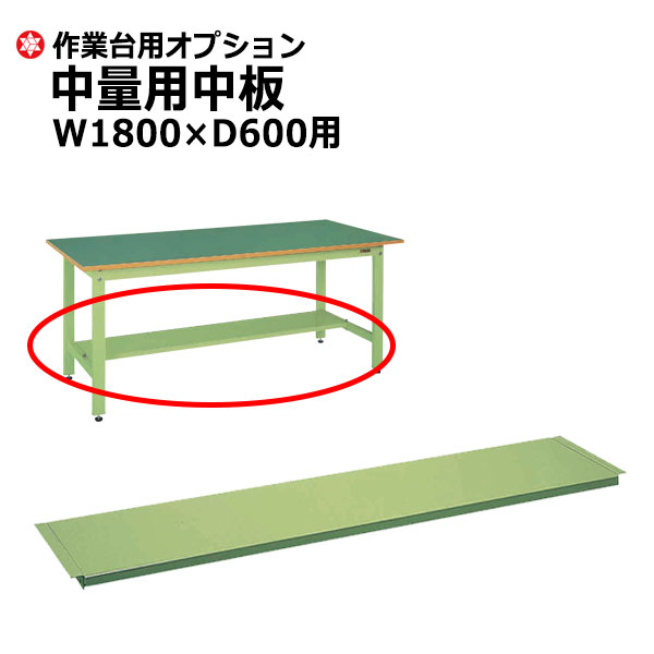 楽天市場】【クーポンあり】SAKAE 中量作業台 グリーン 高さ74cm×横幅90cm×奥行60cm サカエリューム天板 SK-KT-383F  【送料無料 車上渡し品 返品不可】【個人宅配送不可】 : スチールラック物流機器の太陽設備