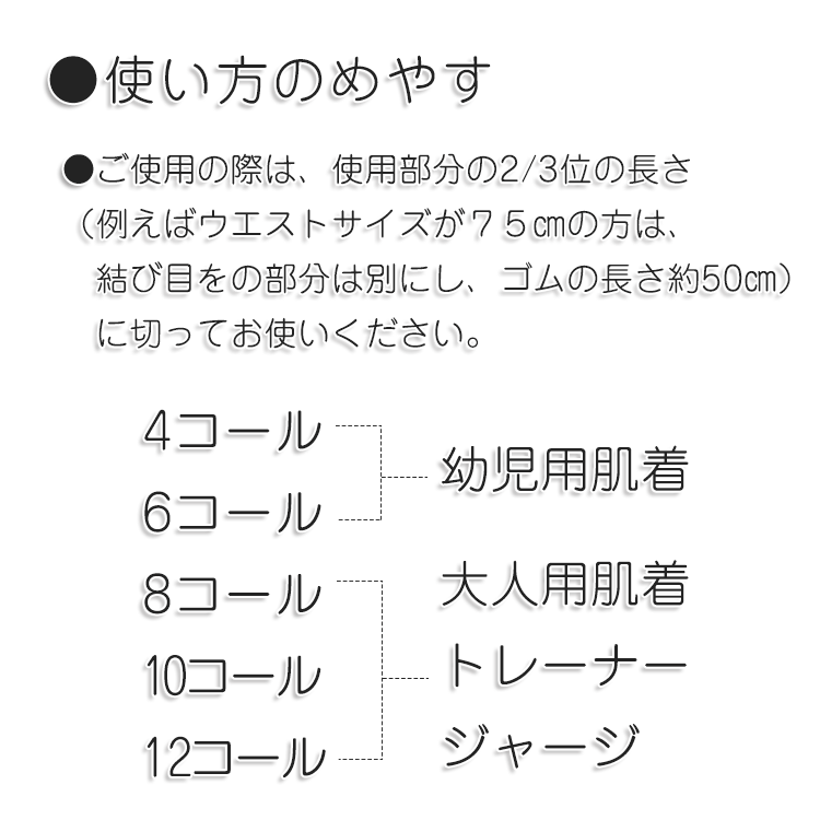 優れた コール の 切り 方 アマゾンブックのポスト