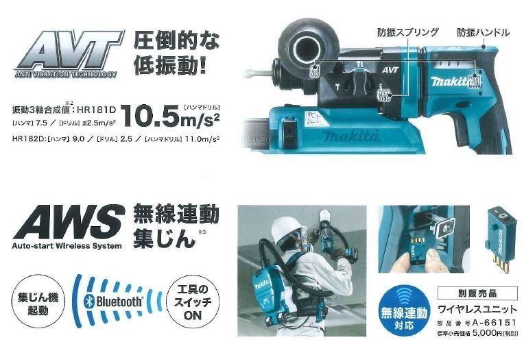 選べる２個セット マキタ マキタ HR182DZKV 充電式ハンマードリル 18mm