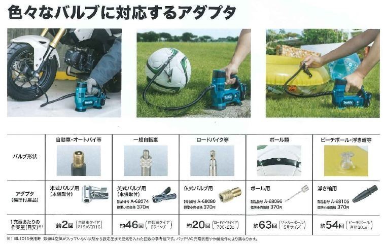 マキタ(Makita) 充電式空気入れ(本体のみ) MP100DZ 本体: 奥行23.5cm