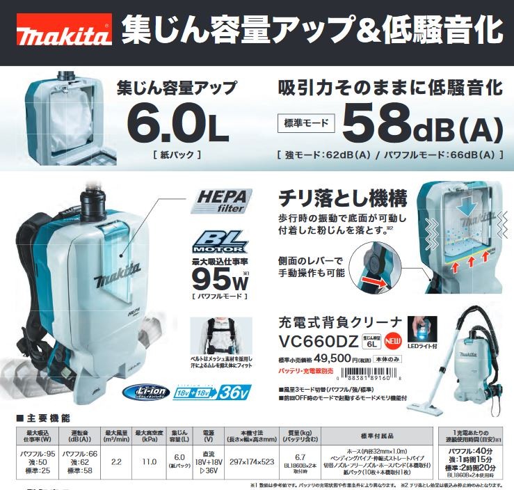 マキタ Vc660dz 載積祝言背負いクレンザー 18v 18v 36v A パワー祖キット 集塵定員6 0l Cannes Encheres Com