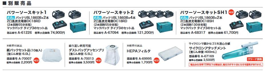 マキタ Vc660dz 充電式背負いクリーナー 18v 18v 36v A パワーソースキット 集塵容量6 0l Clinicalaspalmeras Com