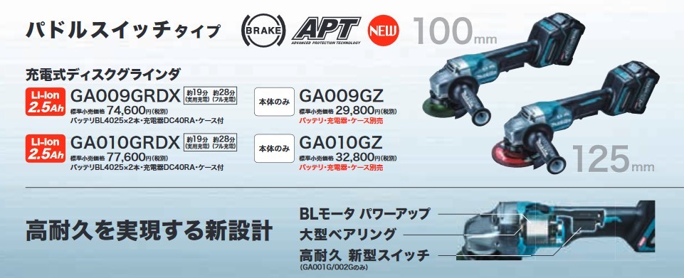 マキタ(makita) GA010GZ 125mm充電式グラインダー 40V パドルシフト