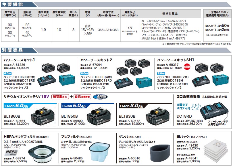 外箱不良宅配便送料無料 しゅうさん専用 2口 - 通販 - www.icetran.com.br