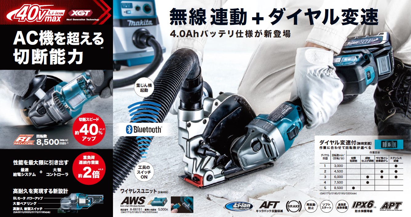 マキタ(makita) GA020GRMX パドルスイッチ 125mm充電式グラインダー