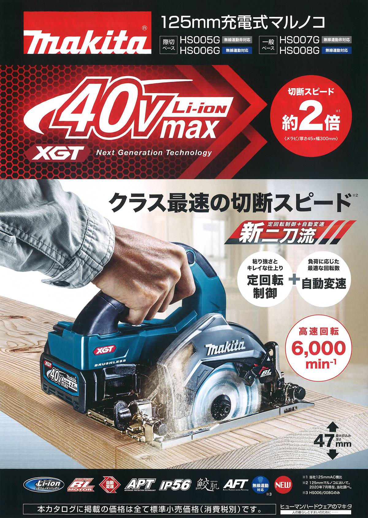 スタイルズ(STYLES) マキタ マキタ(makita) 125mm充電式丸ノコ HS006G