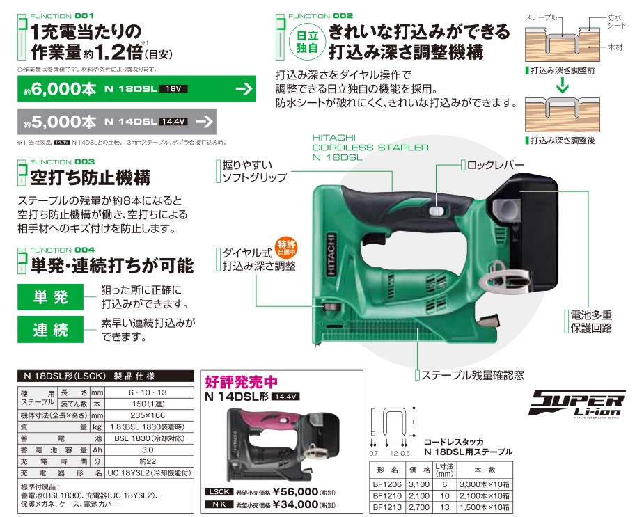 ハイコーキ 日立工機 18V N18DSL NK 充電式タッカー 現品 N18DSL