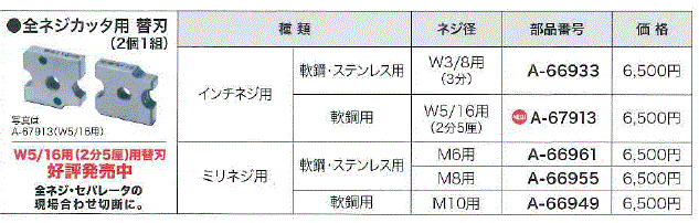 楽天市場】マキタ インチネジ用 W3/8用 A-66933 全ネジカッター替刃 : 高橋本社 楽天市場店