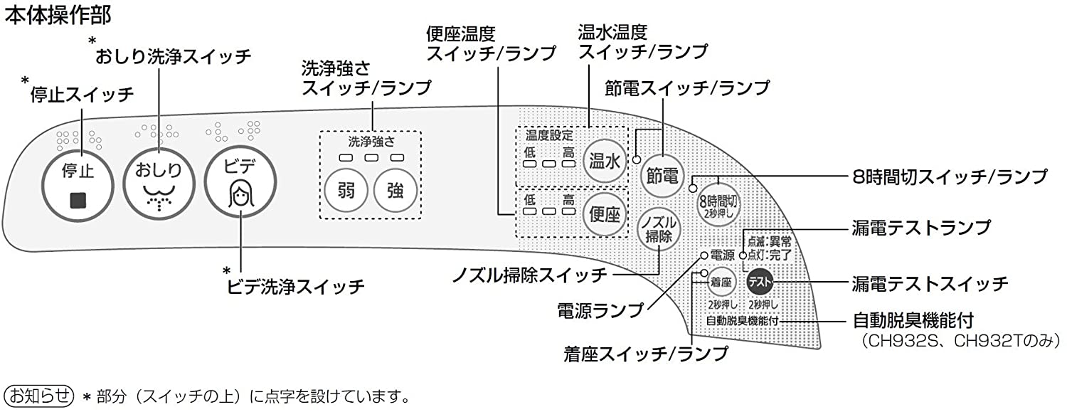 温水洗浄便座 ビューティ トワレ 脱臭無 脱臭無 住宅設備家電 貯湯式タイプ 旧 Ch931spf 高橋本社 店 3193 家電 Ch941spf パナソニック パステルアイボリー 3193