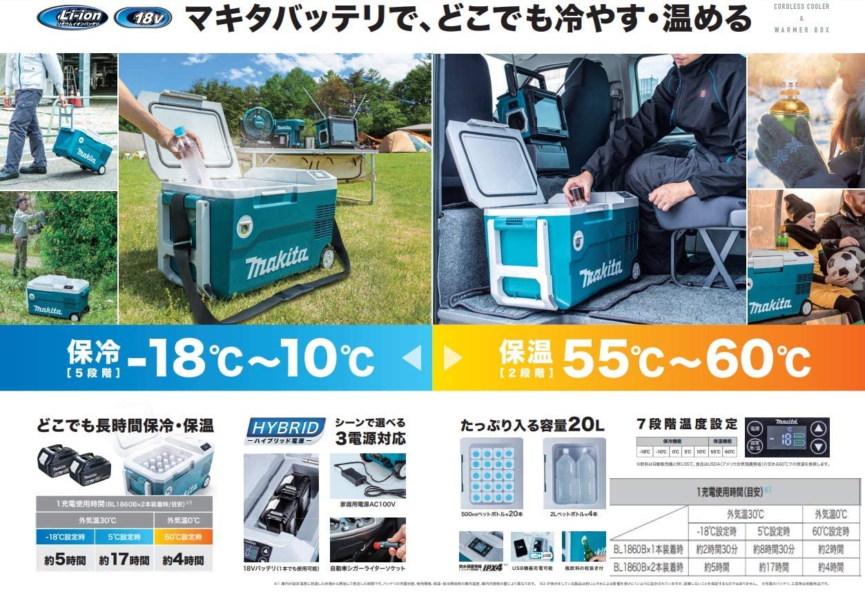 マキタ(makita) CW180DZ 充電式保冷温庫 100V 18V シガーソケット