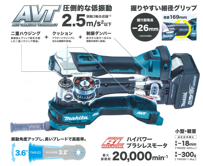 マキタTM52DRGマルチツール18V【バッテリー/充電器セット品】【STALOCKMAX】【製品保証サービス有り】