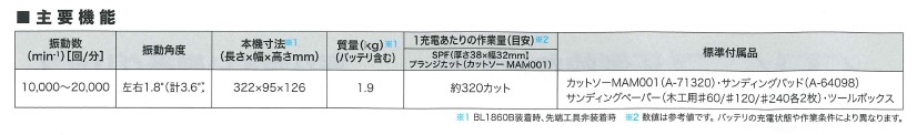 マキタTM52DRGマルチツール18V【バッテリー/充電器セット品】【STALOCKMAX】【製品保証サービス有り】