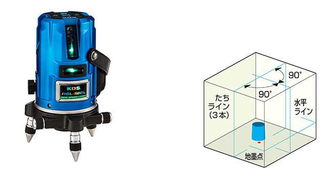 58%OFF!】 MURATEC-KDS ムラテックKDS リアルグリーンレーザー500L受光