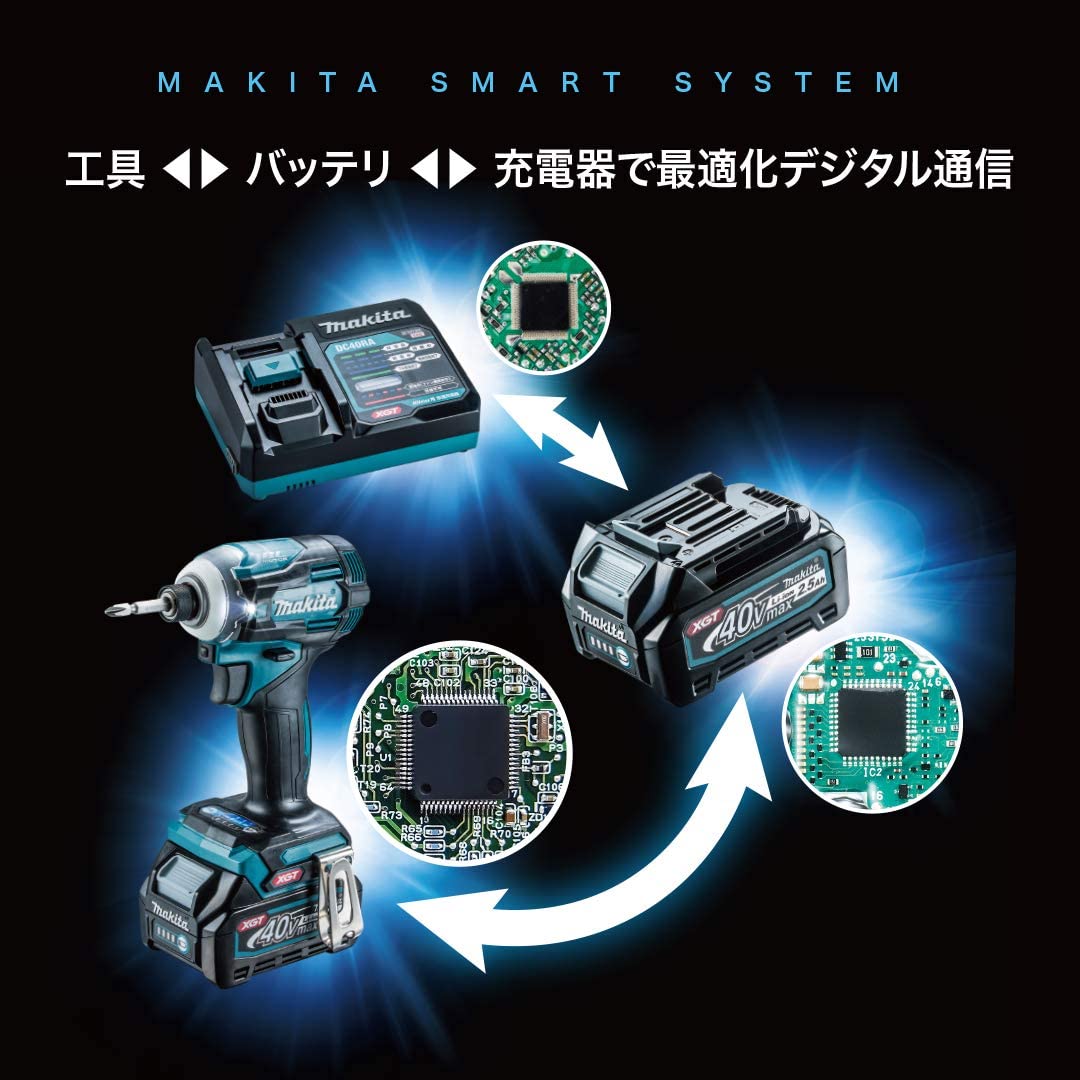 マキタ(makita) A-71978 パワーソースキットXGT3 DIY・工具 | distil.ai