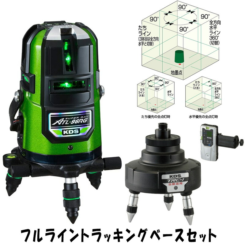 ムラテックKDS フルライン高輝度レーザー墨出し器 リアルグリーン ATL-96RGTRC SET 自動追尾ベースセット|高橋本社 店