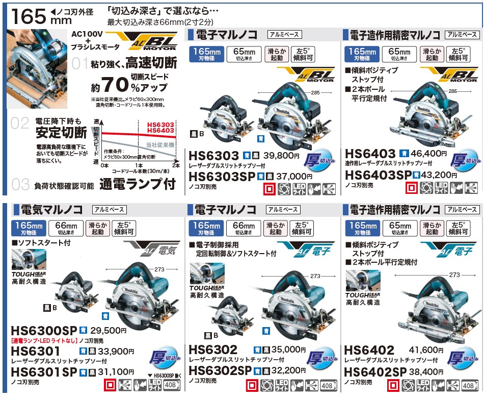マキタ Hs6303 B 165mm電子マルノコ チップソー付 100v Bayleafkitchen Co Uk