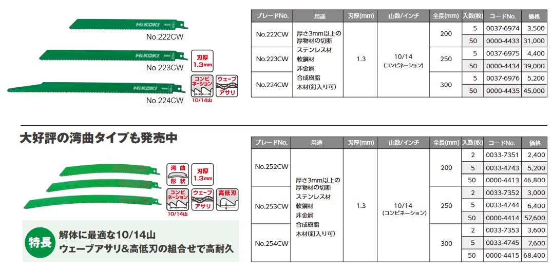 ハイコーキ 日立工機 セーバソーブレード 200mm 重作業用 No.252CW 0000-4413 50枚入