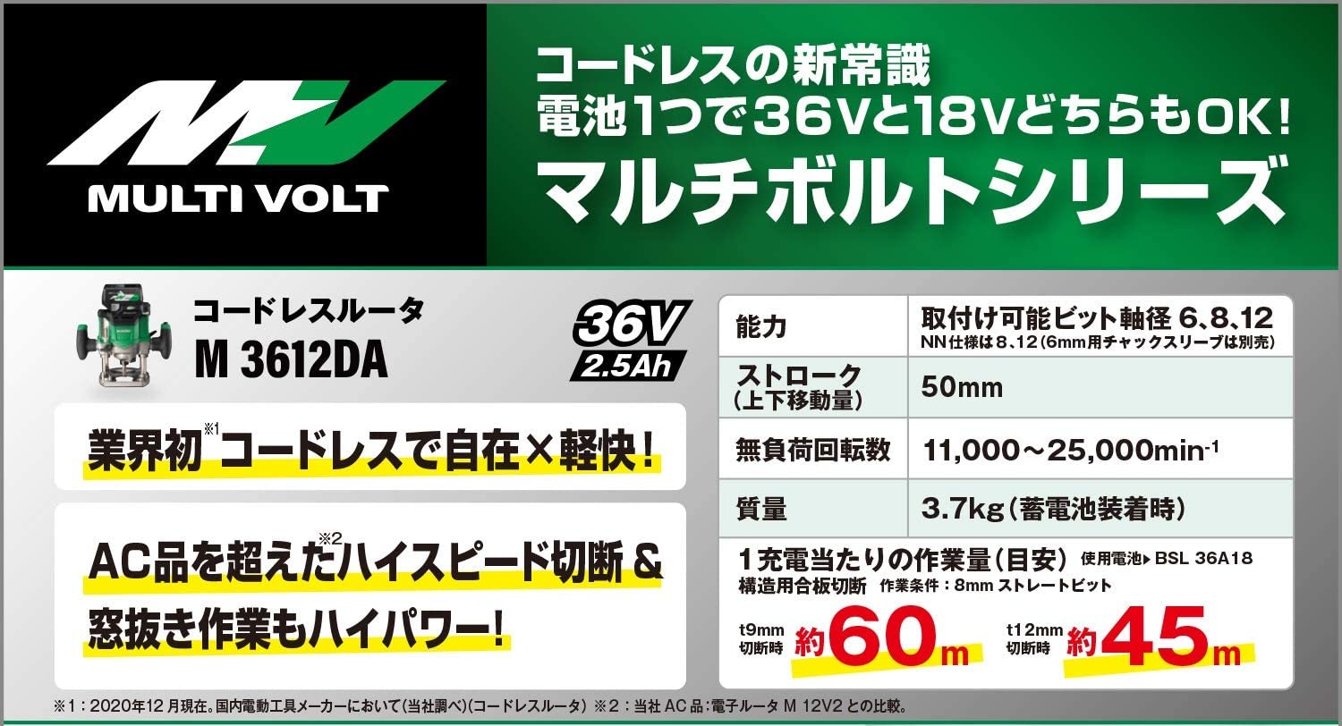 激安大特価！】 HiKOKI ハイコーキ コードレスルーター トリマ 36V 軸