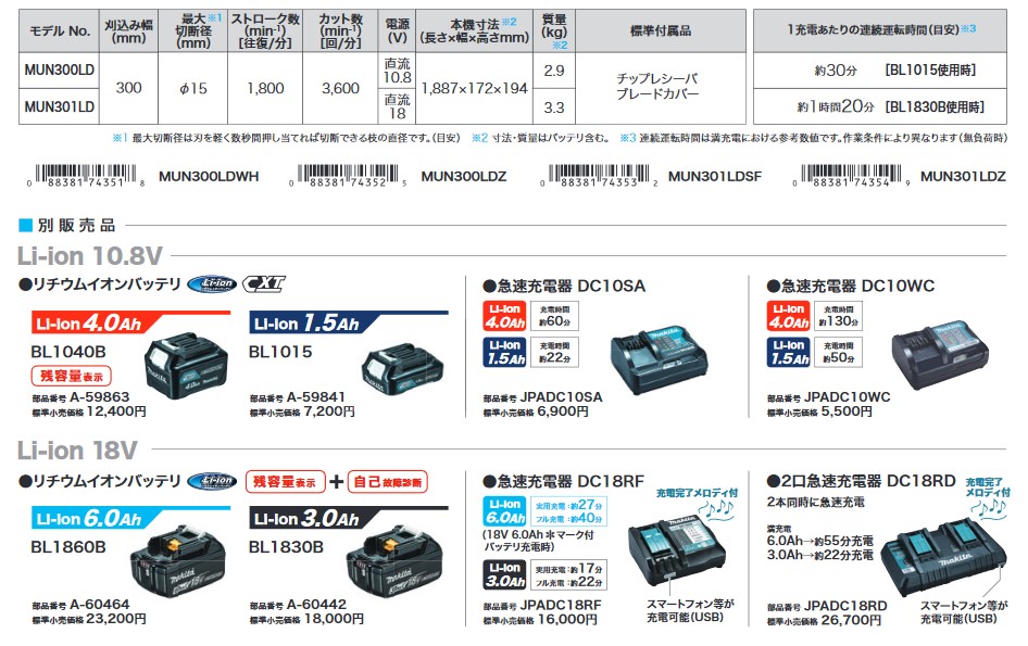 人気商品の マキタ 充電式ポールヘッジトリマ MUN301LDZ 刈込幅300mm 角度調整12段階 18V qdtek.vn