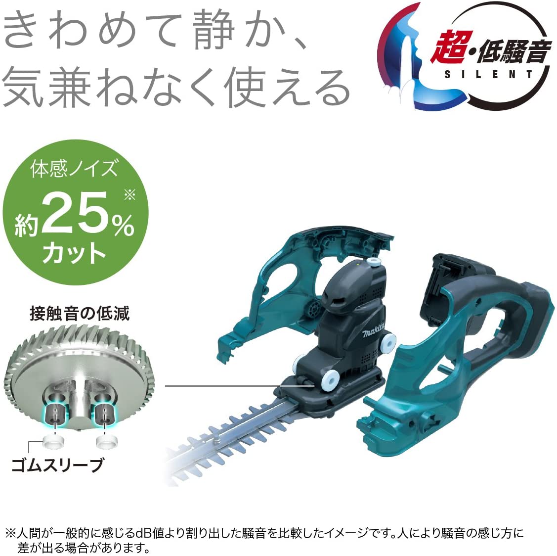 マキタ生垣バリカン刈込幅360mm新高級刃/切断径18mmMUH365DRF18V【バッテリー/充電器セット】