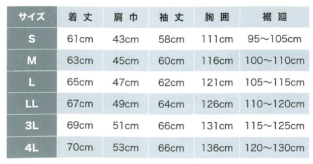 マキタ 空調服 Fj421dz ファンジャケット Llサイズ ポリエステル 赤外線反射加工 ジャケットのみ Rvcconst Com