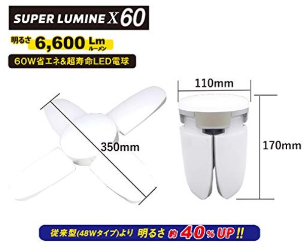 楽天市場】WING ACE(ウイングエース) LED電球付 屋内用クリップランプ ニュールミネα(アルファ) 連結用コンセント 5mコード LA- 2205A-LED【3193】 : 高橋本社 楽天市場店