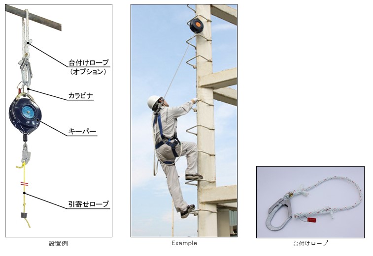 優先配送 トーヨーコーケン ＴＫＫ キーパー ＫＰ−１２ ３０