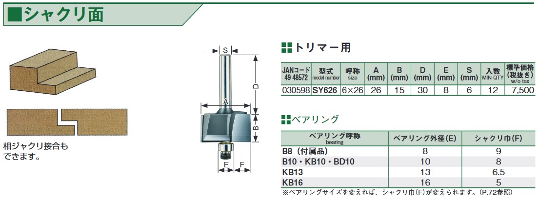 コーナービット ボーズ面6.0分（ルーター用）12mm軸 大日商 030413