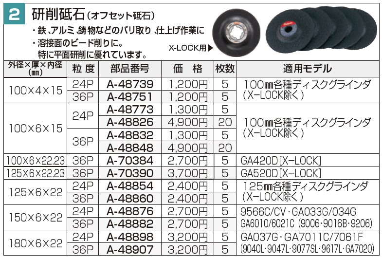 コード NRS SA1256A24P ※配送毎送料要 ホームセンターグッデイ - 通販