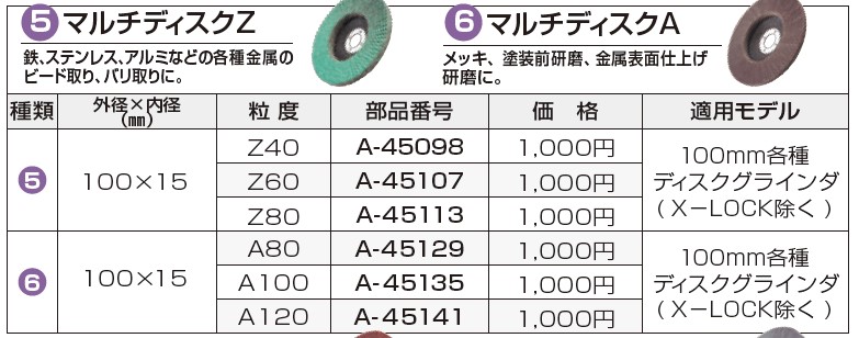 SALE／64%OFF】 マキタ A-45216 マルチディスク錆落とし 粒度C36 さび